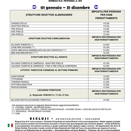 Gli Ulivi Apartman